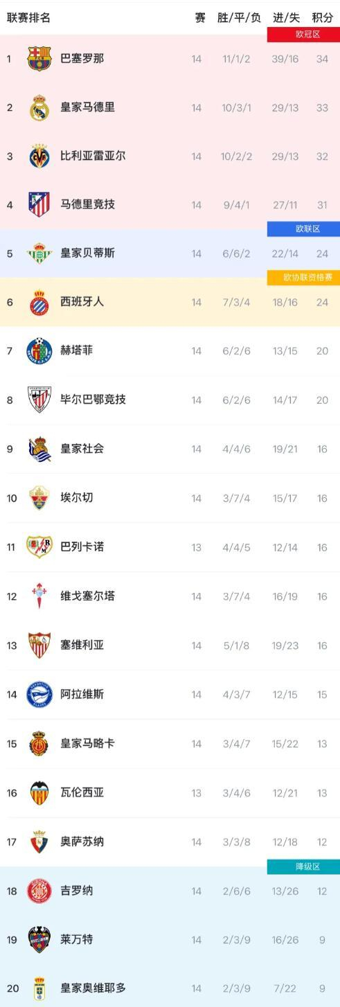 关于巴塞罗那发力夺胜,晋级重要杯赛四强的信息 关于巴塞罗那发力夺胜,晋级重要杯赛四强的信息